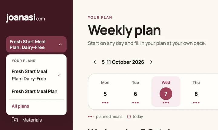 The platform: the Your plans list open in the menu, the dairy-free plan open, the Fresh Start Meal Plan next to it